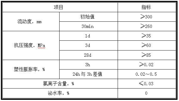 v2-75bfc1e325f502dfe841c7f28e47a458_r