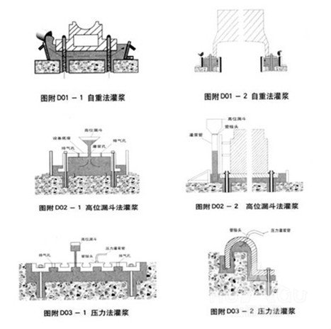 灌浆料注意事项